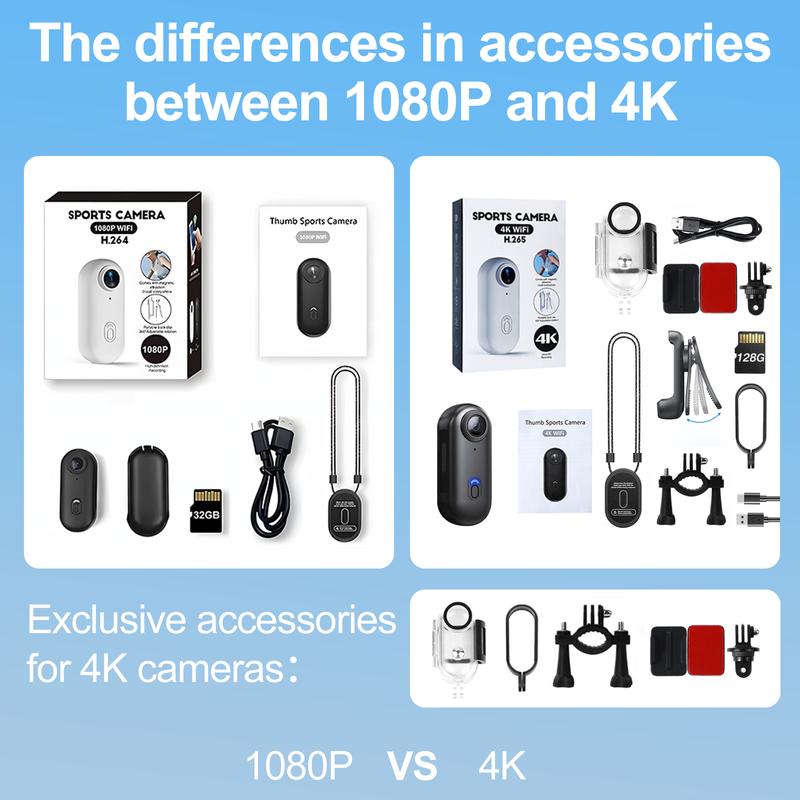 NUISK Mini 4K POV Camera with 128GB, IPX7 Waterproof, Magnetic Wearable Cam